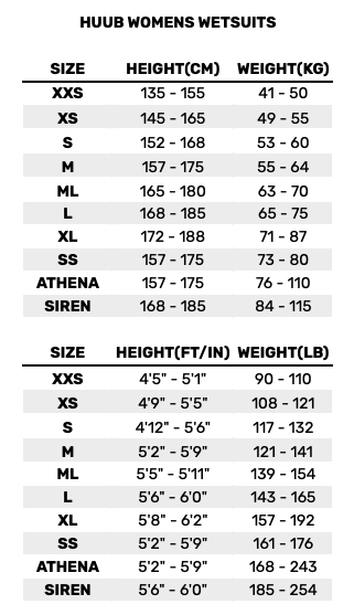 2026 HUUB Womens Wetsuits 0 Größentabelle
